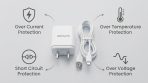 GOPARTS 2.4A Single USB Wall Charger Adapter with 1-Meter Type-C Charging Cable, Smart-IC Technology, Over-Current Protection - Image 3